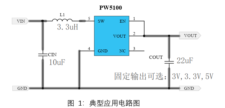 1V轉3.3V