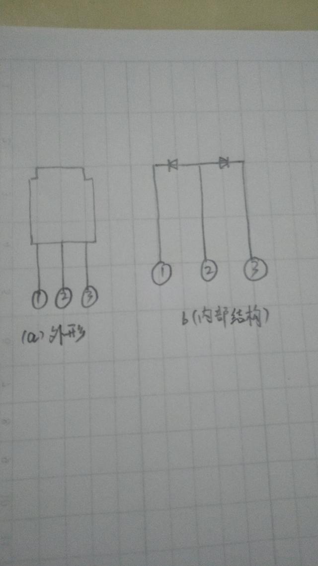 肖特基二極管檢測方法
