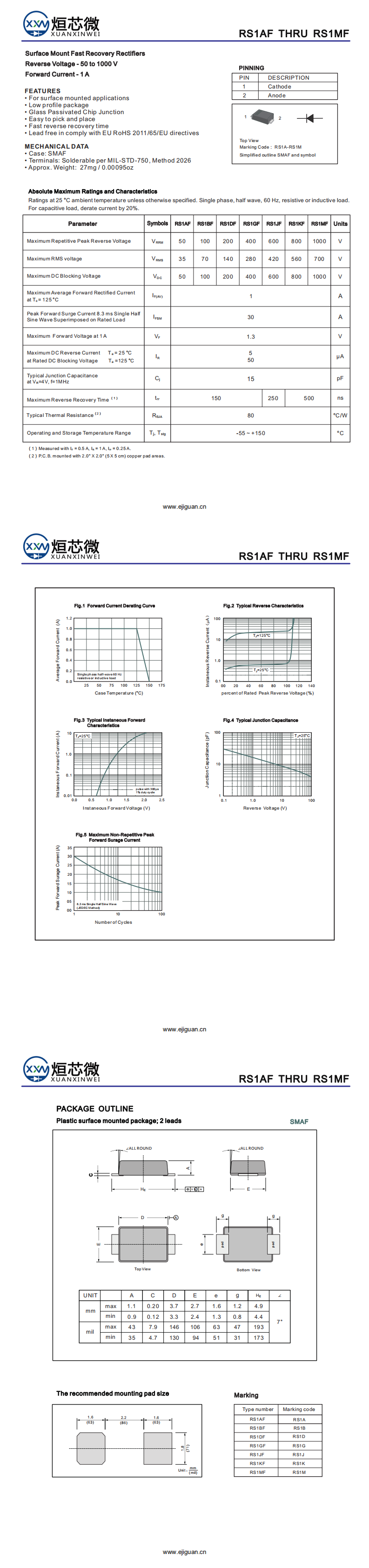 RS1JF快恢復二極管