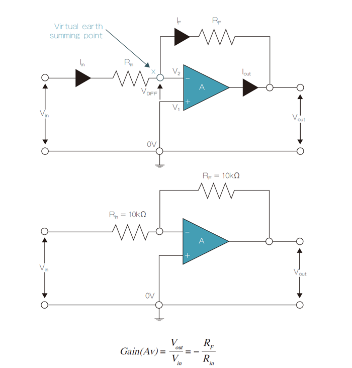 運(yùn)放電路超高精度電阻