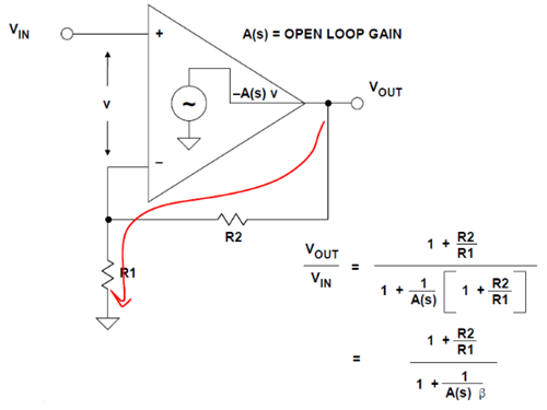 電壓反饋 電流反饋運(yùn)放
