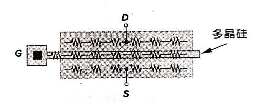 mos管的熱噪聲公式
