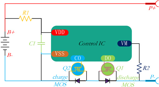單節鋰電池保護