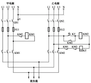 電工電路圖與接線圖
