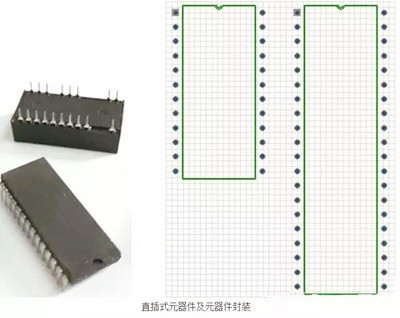 ?元器件封裝形式